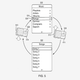 Illustration for article titled New Apple Patent Prevents You From Screwing With the Hardware